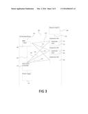 AUX POWER CONTROLLER diagram and image