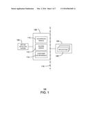 Gesture Processing Using a Domain-Specific Gesture Language diagram and image