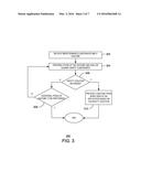 Gesture Processing Using a Domain-Specific Gesture Language diagram and image