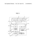 INPUT DEVICE AND TOUCH PANEL DISPLAY SYSTEM diagram and image