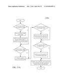 MULTI-SURFACE CONTROLLER diagram and image