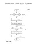 MULTI-SURFACE CONTROLLER diagram and image