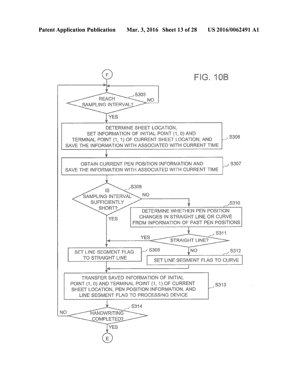 HANDWRITING INPUT DEVICE, METHOD FOR OBTAINING HANDWRITING INFORMATION,     AND NON-TRANSITORY COMPUTER-READABLE STORAGE MEDIUM - diagram, schematic, and image 14