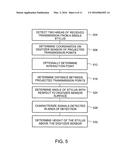 OBJECT ORIENTATION DETECTION WITH A DIGITIZER diagram and image