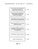 OBJECT ORIENTATION DETECTION WITH A DIGITIZER diagram and image