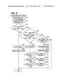 INPUT DEVICE diagram and image