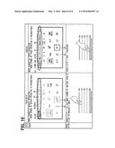 INPUT DEVICE diagram and image