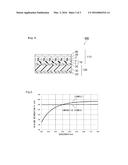 CONDUCTIVE FILM AND IMAGE DISPLAY DEVICE diagram and image