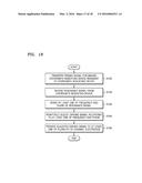 COORDINATE MEASURING DEVICES, COORDINATE MEASURING SYSTEMS AND COORDINATE     MEASURING METHODS diagram and image