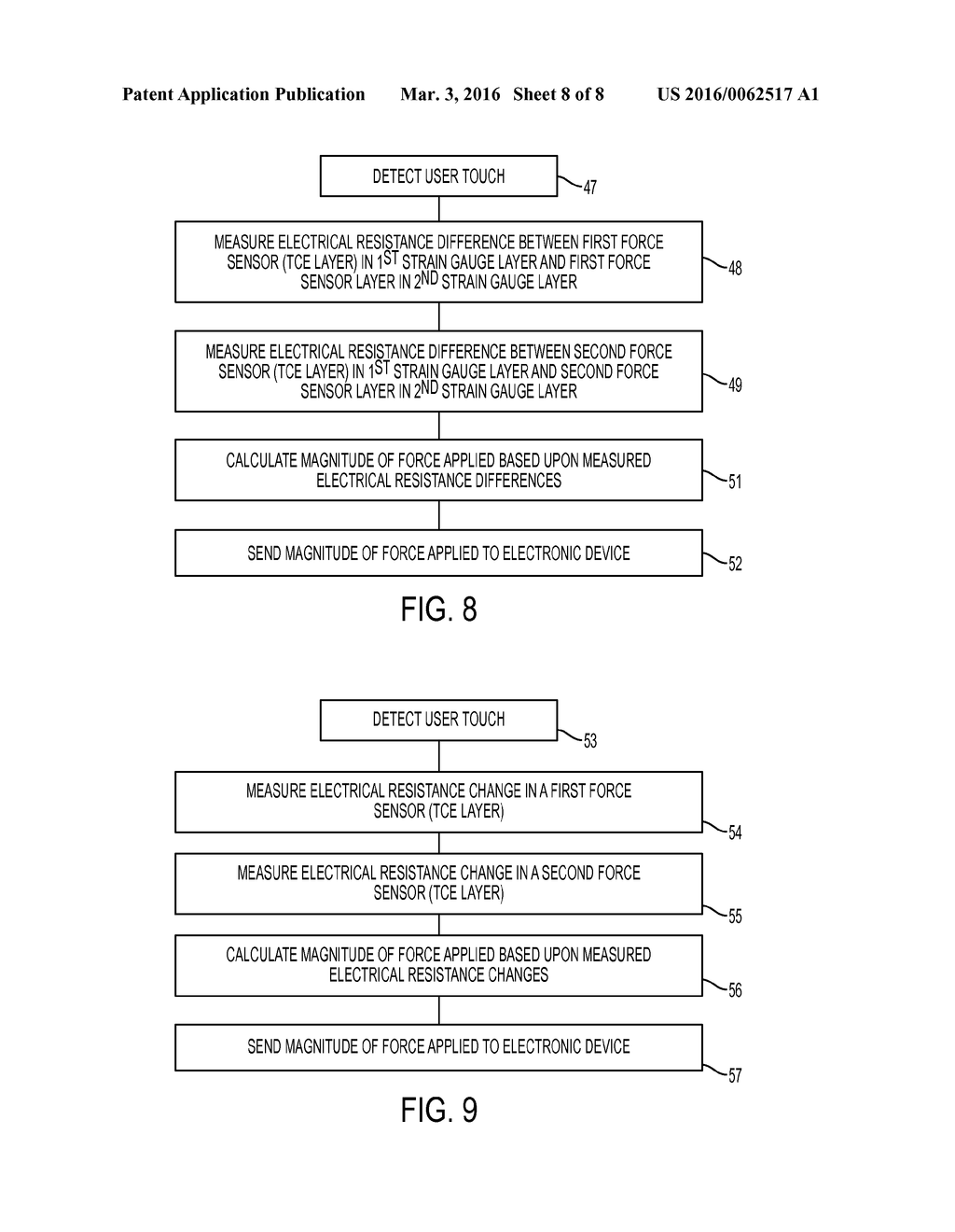 Multi-Layer Transparent Force Sensor - diagram, schematic, and image 09