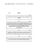 AUTOMATIC PROCESSING WITH MULTI-SELECTION INTERFACE diagram and image