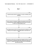 AUTOMATIC PROCESSING WITH MULTI-SELECTION INTERFACE diagram and image