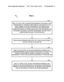 AUTOMATIC PROCESSING WITH MULTI-SELECTION INTERFACE diagram and image