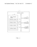 ELECTRONIC DEVICE FOR COPYING AND PASTING OBJECTS AND METHOD THEREOF diagram and image