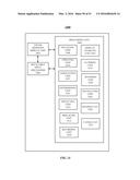 ELECTRONIC TOUCH COMMUNICATION diagram and image