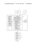 MEMORY MANAGEMENT DEVICE diagram and image