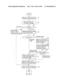 MEMORY MANAGEMENT DEVICE diagram and image