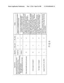 MEMORY MANAGEMENT DEVICE diagram and image