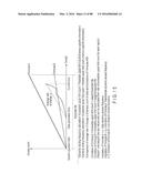 MEMORY MANAGEMENT DEVICE diagram and image