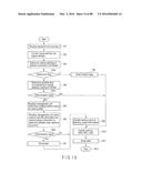 MEMORY MANAGEMENT DEVICE diagram and image