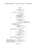 MEMORY MANAGEMENT DEVICE diagram and image