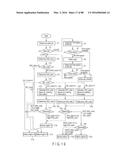 MEMORY MANAGEMENT DEVICE diagram and image