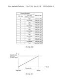 MEMORY MANAGEMENT DEVICE diagram and image