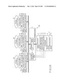 MEMORY MANAGEMENT DEVICE diagram and image