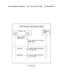 MEMORY MANAGEMENT DEVICE diagram and image