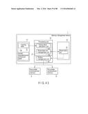 MEMORY MANAGEMENT DEVICE diagram and image