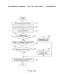 MEMORY MANAGEMENT DEVICE diagram and image