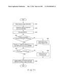 MEMORY MANAGEMENT DEVICE diagram and image