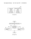 MEMORY MANAGEMENT DEVICE diagram and image