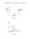 MEMORY MANAGEMENT DEVICE diagram and image