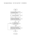 MEMORY MANAGEMENT DEVICE diagram and image