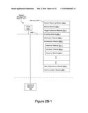 Host System and Process to Reduce Declared Capacity of a Storage Device by     Trimming diagram and image