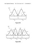 Host System and Process to Reduce Declared Capacity of a Storage Device by     Trimming diagram and image