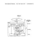 MEMORY SYSTEM diagram and image