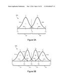 Process and Apparatus to Reduce Declared Capacity of a Storage Device by     Trimming diagram and image