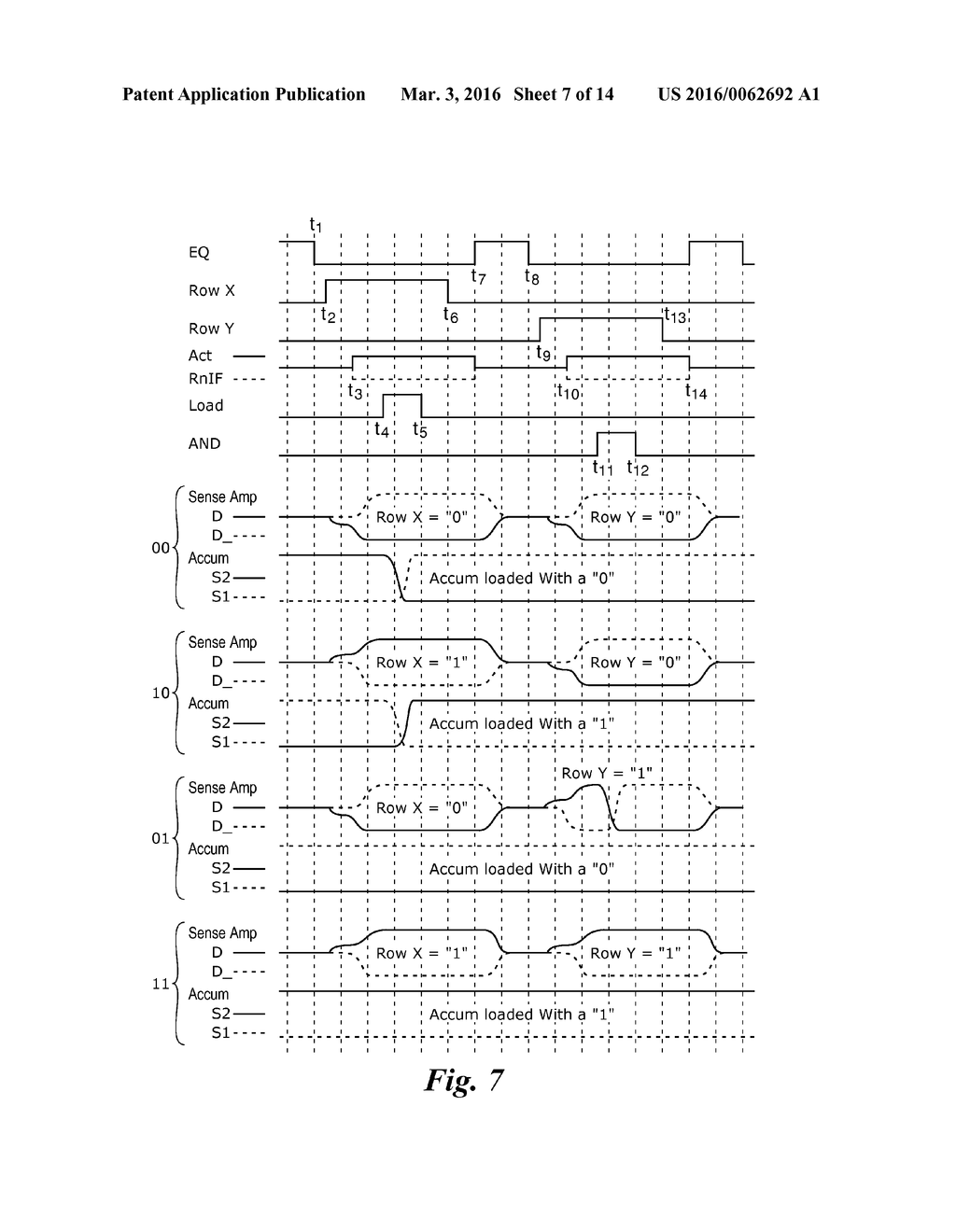 APPARATUSES AND METHODS FOR DETERMINING POPULATION COUNT - diagram, schematic, and image 08