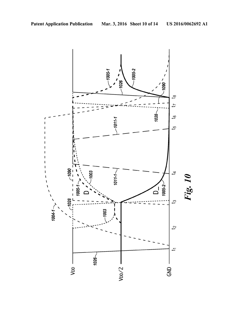 APPARATUSES AND METHODS FOR DETERMINING POPULATION COUNT - diagram, schematic, and image 11