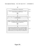 Notification of Trigger Condition to Reduce Declared Capacity of a Storage     Device diagram and image