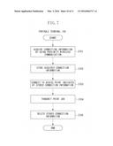 INFORMATION PROCESSING APPARATUS, CONTROL METHOD FOR INFORMATION     PROCESSING APPARATUS, AND STORAGE MEDIUM diagram and image