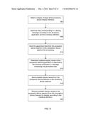 ACCESSORY DEVICE OPERATION WITH USER MOBILE DEVICE diagram and image