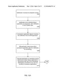 ACCESSORY DEVICE OPERATION WITH USER MOBILE DEVICE diagram and image