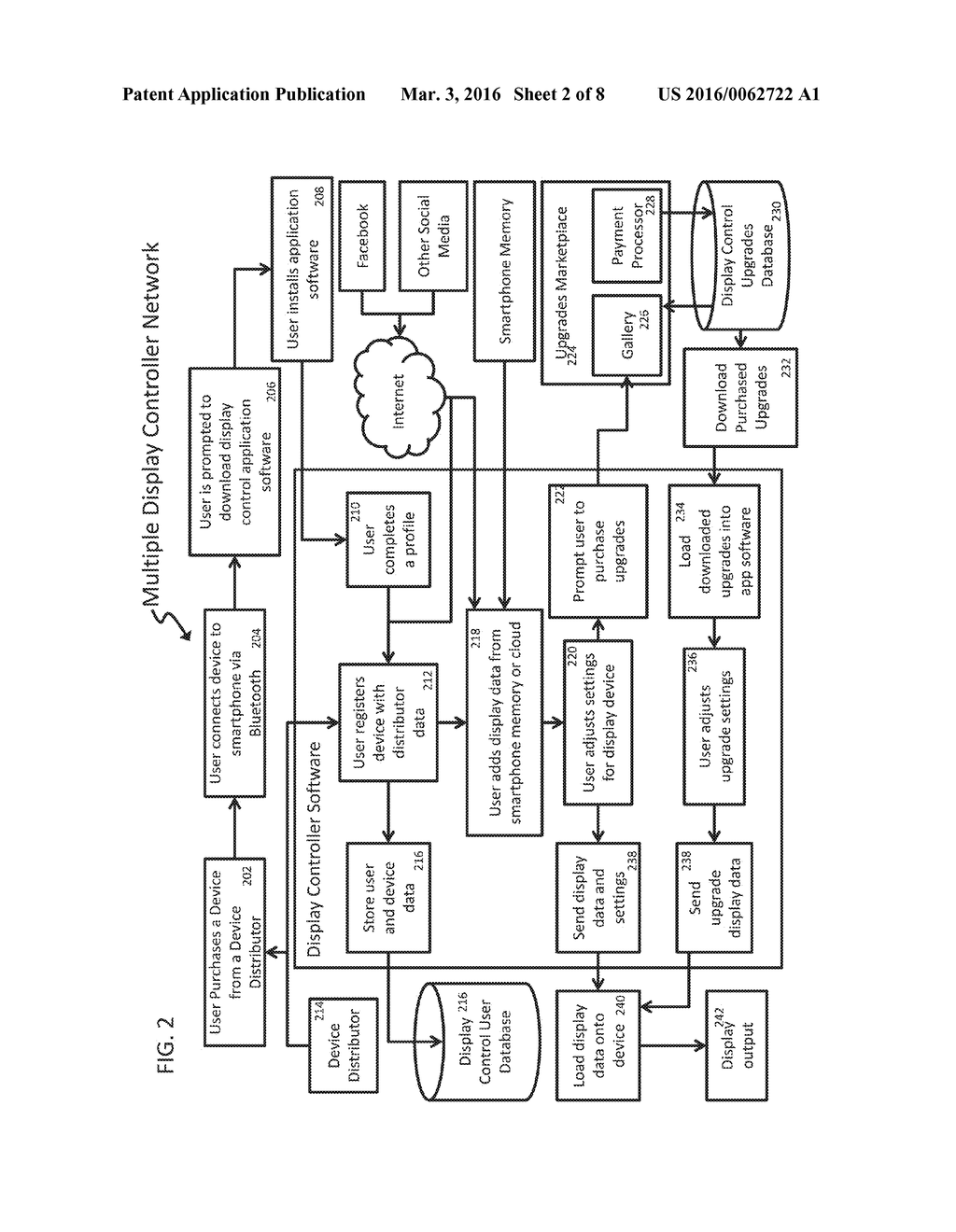 MULTIPLE DISPLAY CONTROLLER SYSTEM - diagram, schematic, and image 03