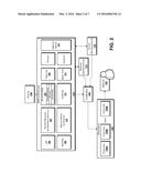 Software Defined Network Controller diagram and image