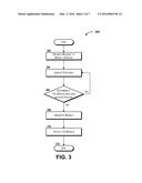 Software Defined Network Controller diagram and image