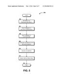 Software Defined Network Controller diagram and image