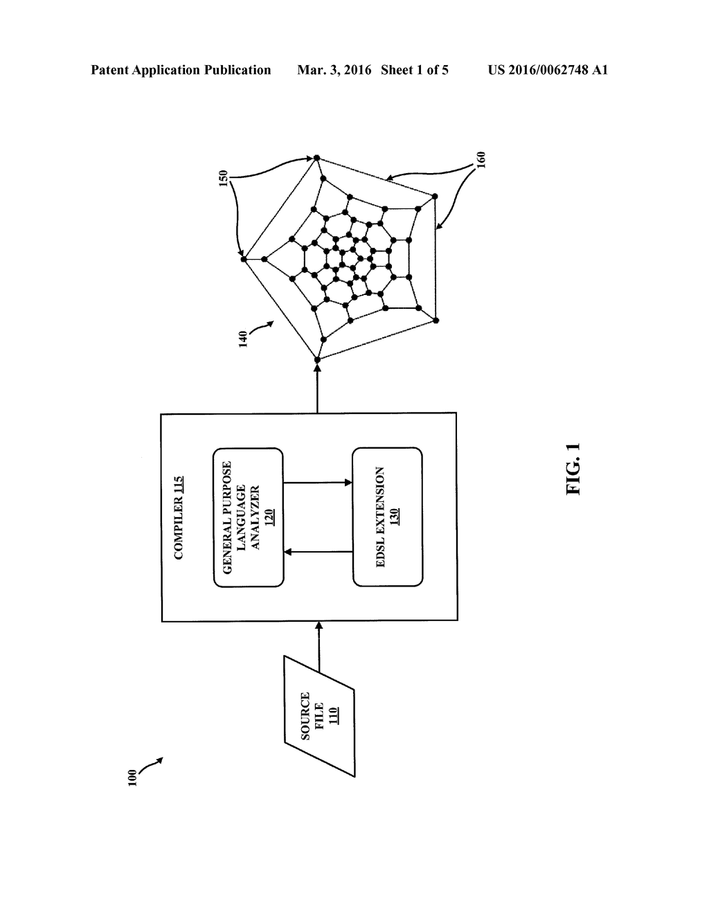 EMBEDDED DOMAIN SPECIFIC LANGUAGES AS FIRST CLASS CODE ARTIFACTS - diagram, schematic, and image 02